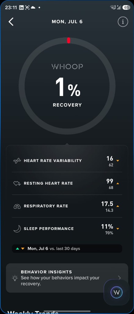 WHOOP 1% Recovery Screenshot from Aditya Panwar